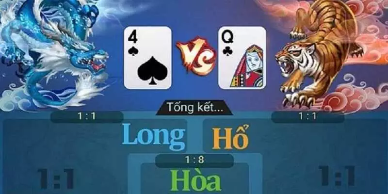 Thuật ngữ trong game Rồng Hổ Jun88 thường sử dụng